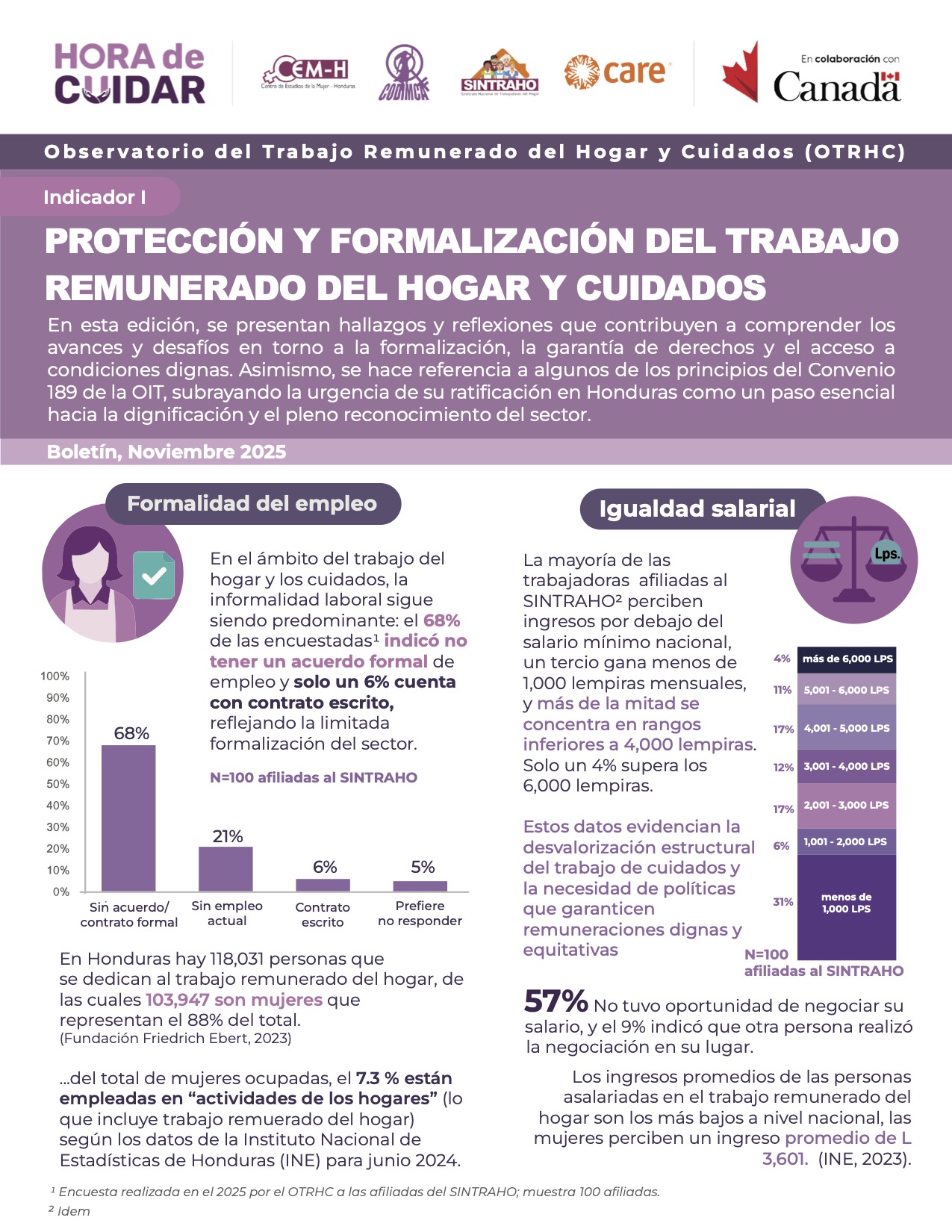 BOLETIN_I_OTRHC_2025